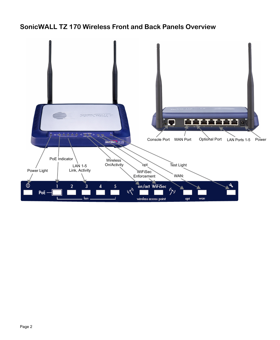 SonicWALL TZ 170 User Manual | Page 3 / 42