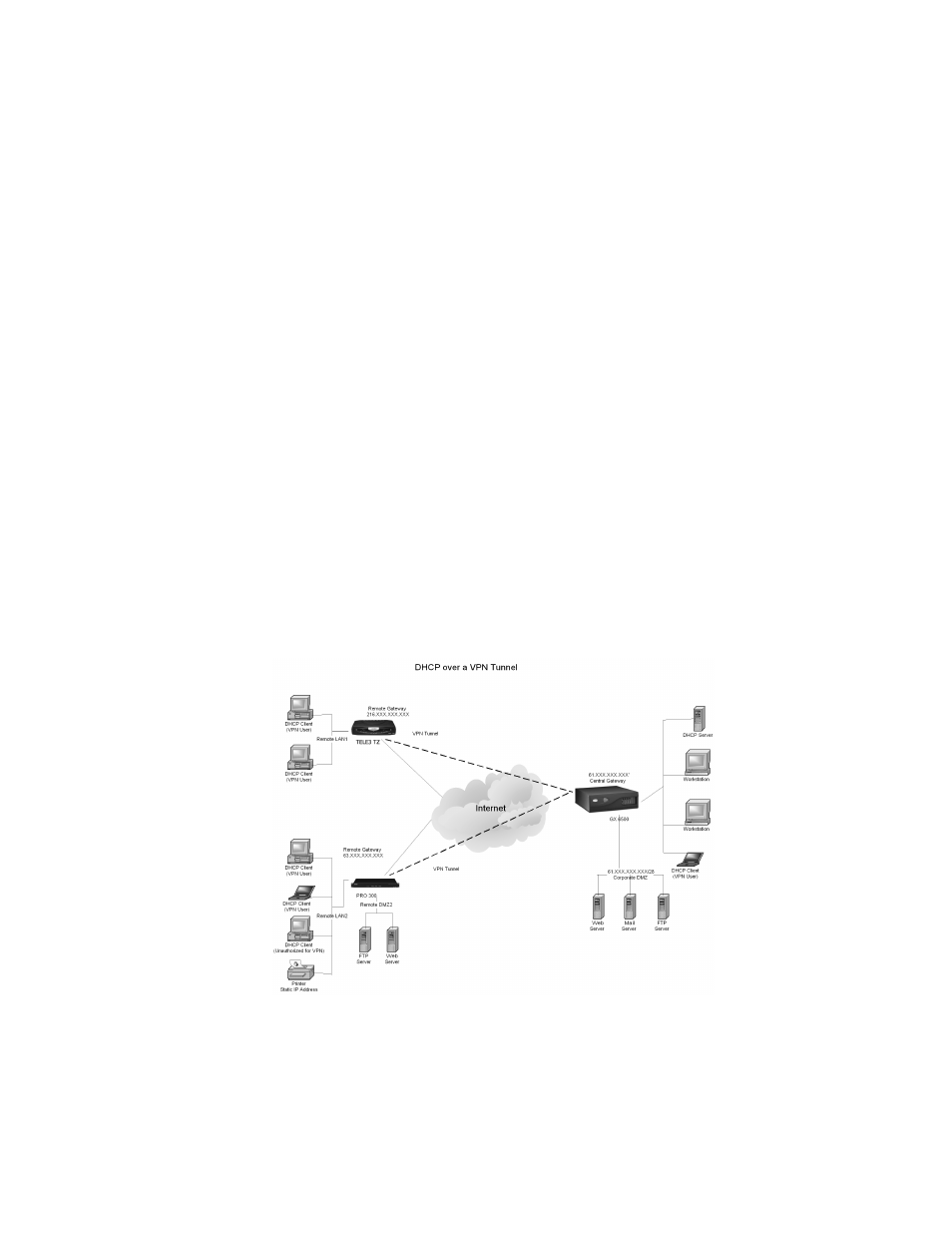 Deleting dynamic ranges and static entries, Dhcp over vpn, Dhcp relay mode | SonicWALL Internet Security Appliances User Manual | Page 167 / 293