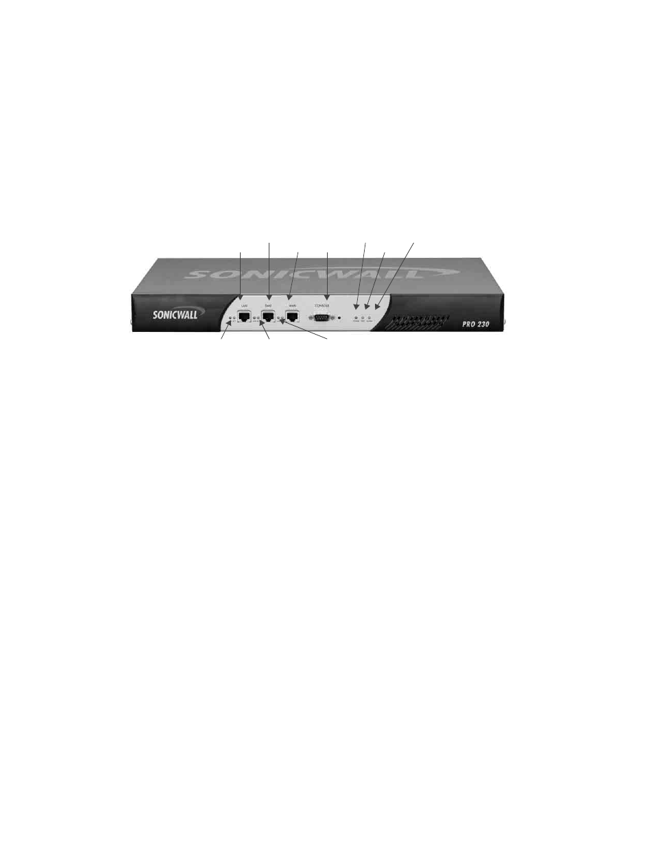 16 hardware descriptions, Sonicwall pro 230 and pro 330 front panel | SonicWALL Internet Security Appliances User Manual | Page 236 / 293