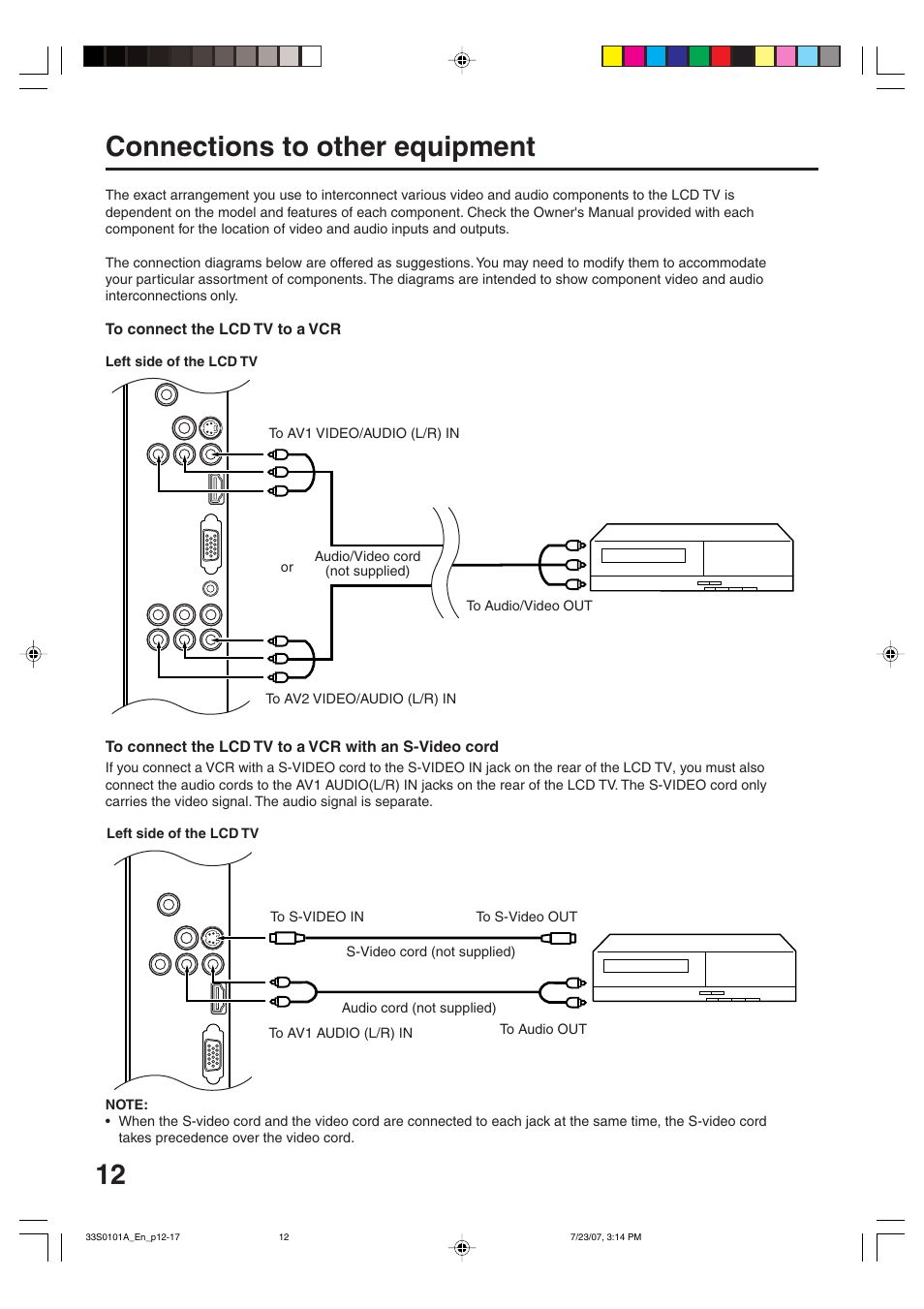 12 connections to other equipment | Sansui HDLCD2600 User Manual | Page 12 / 44