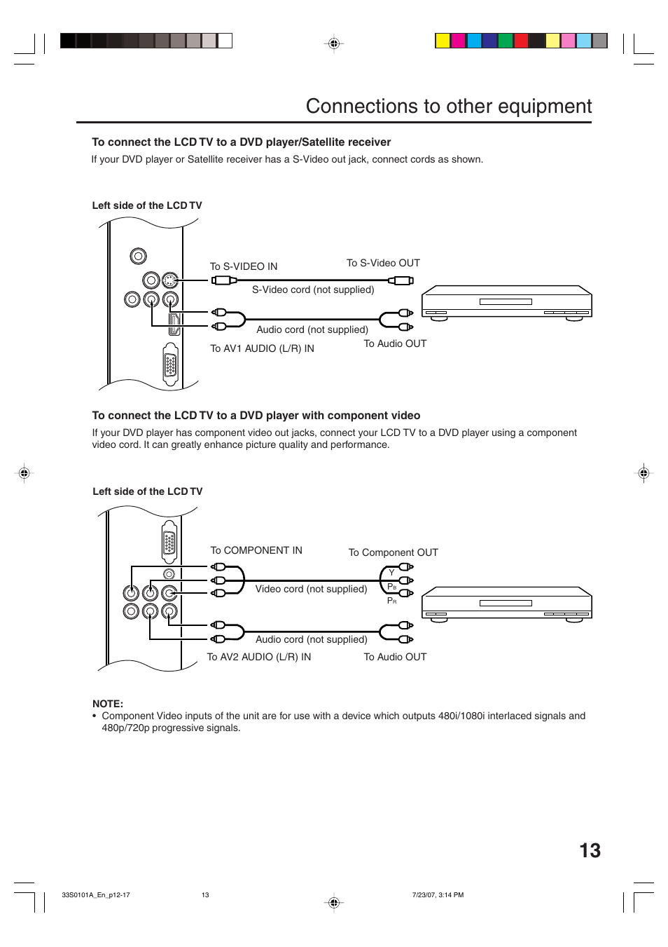 Connections to other equipment | Sansui HDLCD2600 User Manual | Page 13 / 44