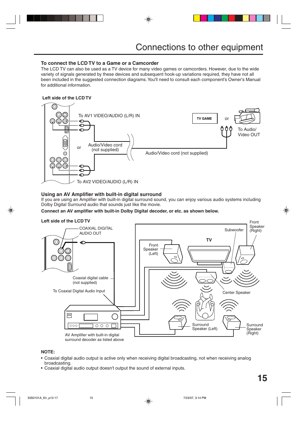Connections to other equipment | Sansui HDLCD2600 User Manual | Page 15 / 44