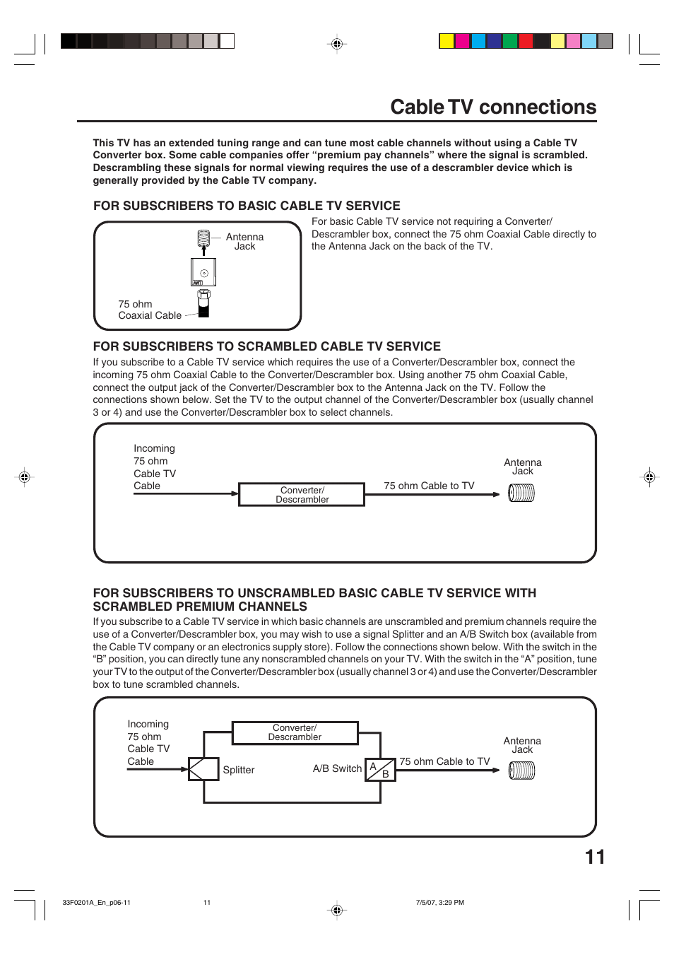 Cable tv connections | Sansui HDLCD1900 User Manual | Page 11 / 44