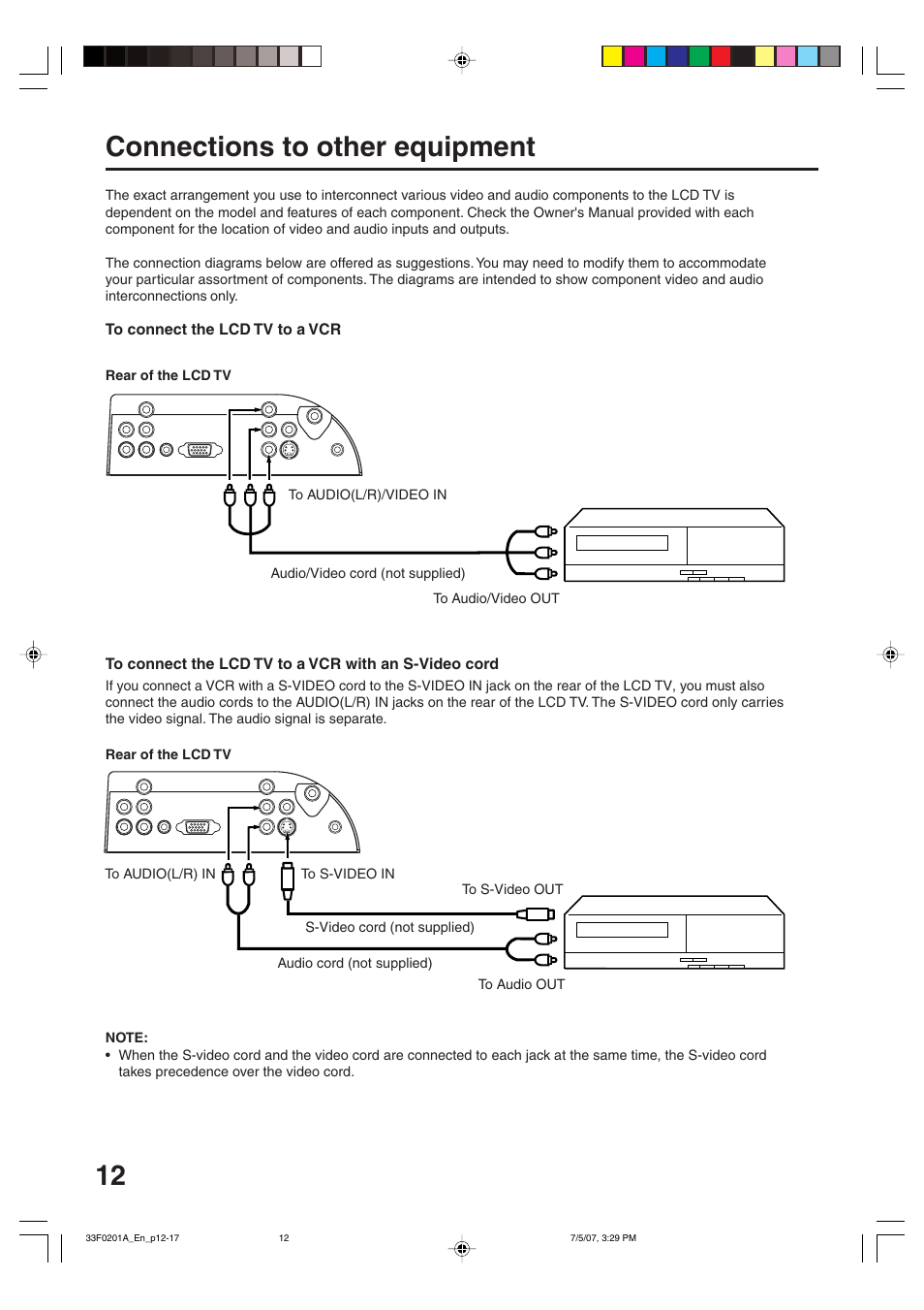 12 connections to other equipment | Sansui HDLCD1900 User Manual | Page 12 / 44