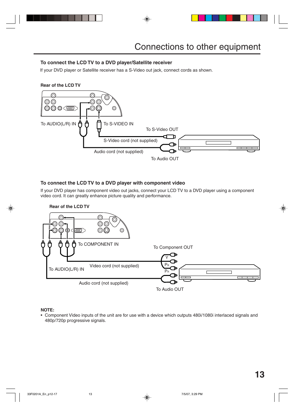 Connections to other equipment | Sansui HDLCD1900 User Manual | Page 13 / 44