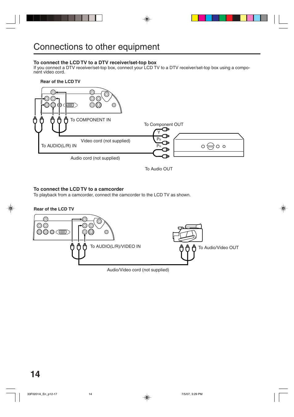 14 connections to other equipment | Sansui HDLCD1900 User Manual | Page 14 / 44