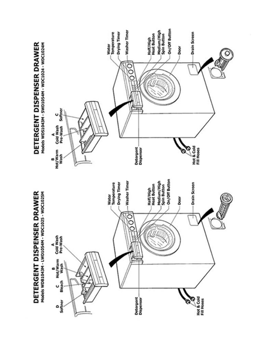 Splendide WDC1024M User Manual | Page 10 / 17