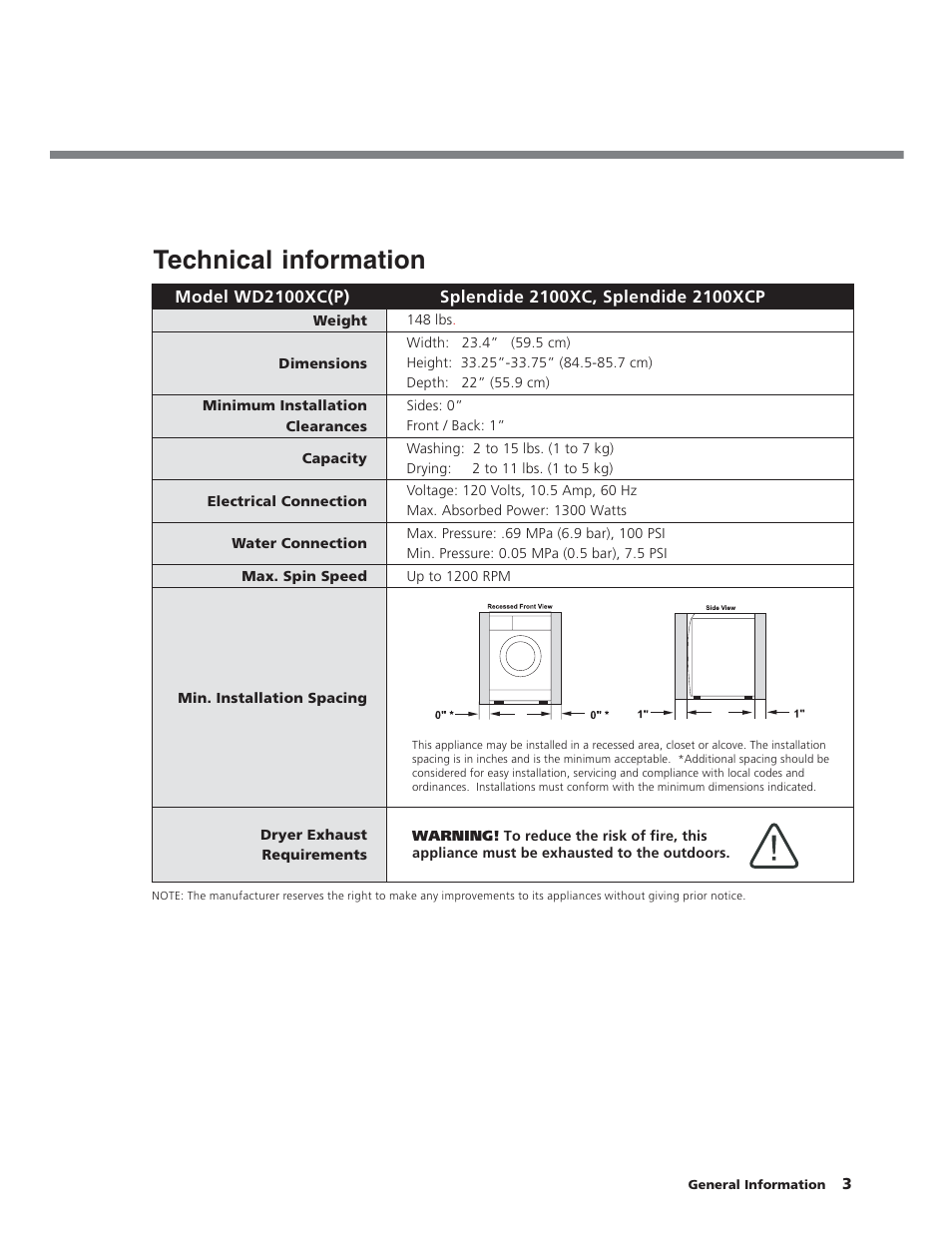 Technical information | Splendide WD2100XC User Manual | Page 3 / 26