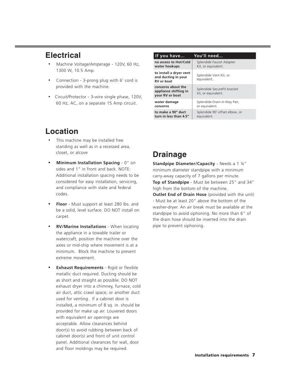 Electrical, Location, Drainage | Splendide WD2100XC User Manual | Page 7 / 26