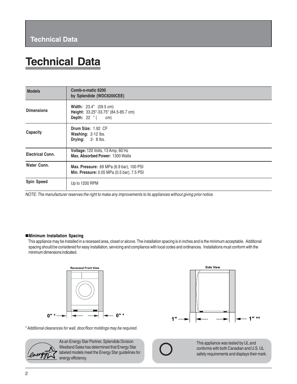 Technical data | Splendide 6200 User Manual | Page 3 / 21