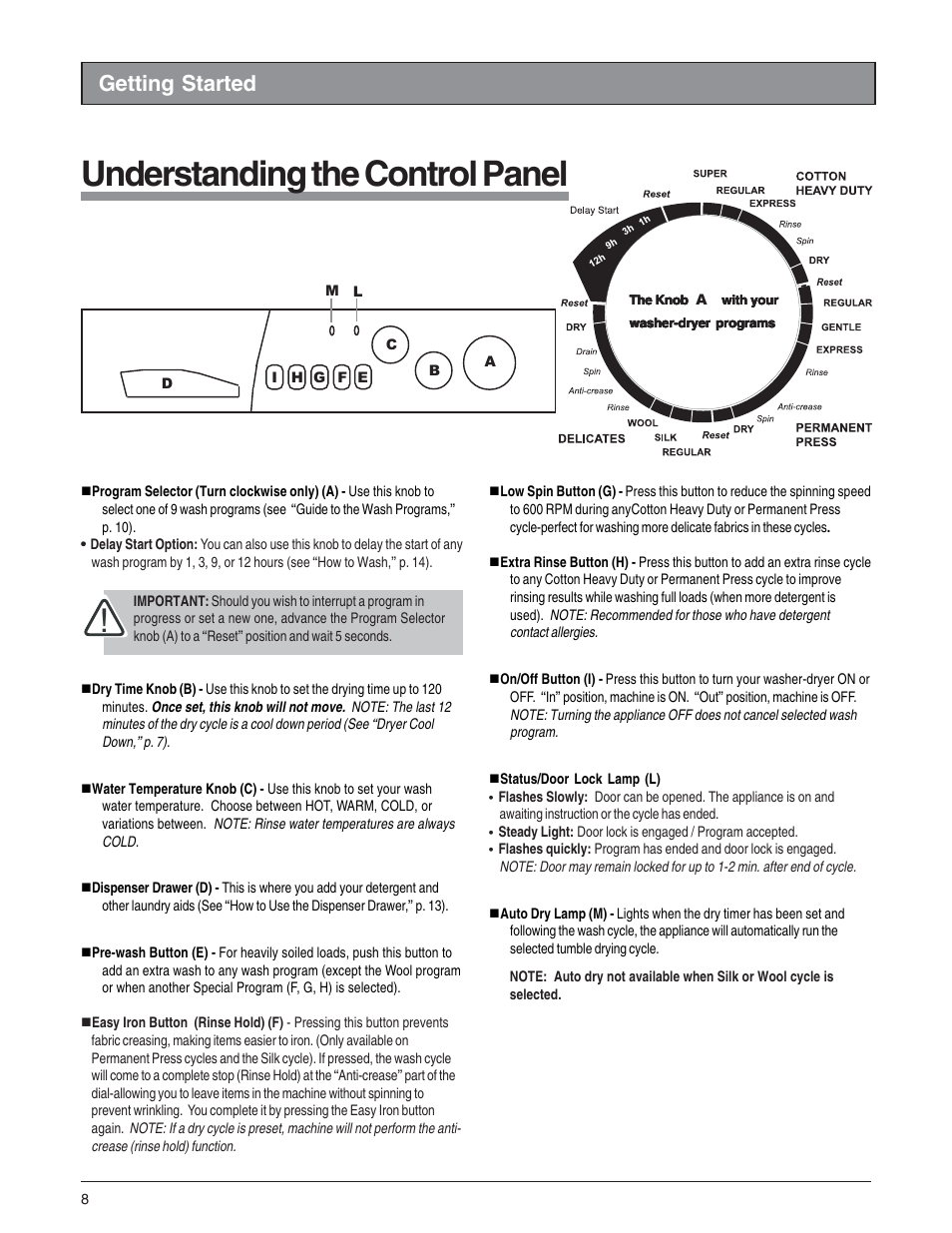 Understanding the control panel, Getting started | Splendide 6200 User Manual | Page 9 / 21