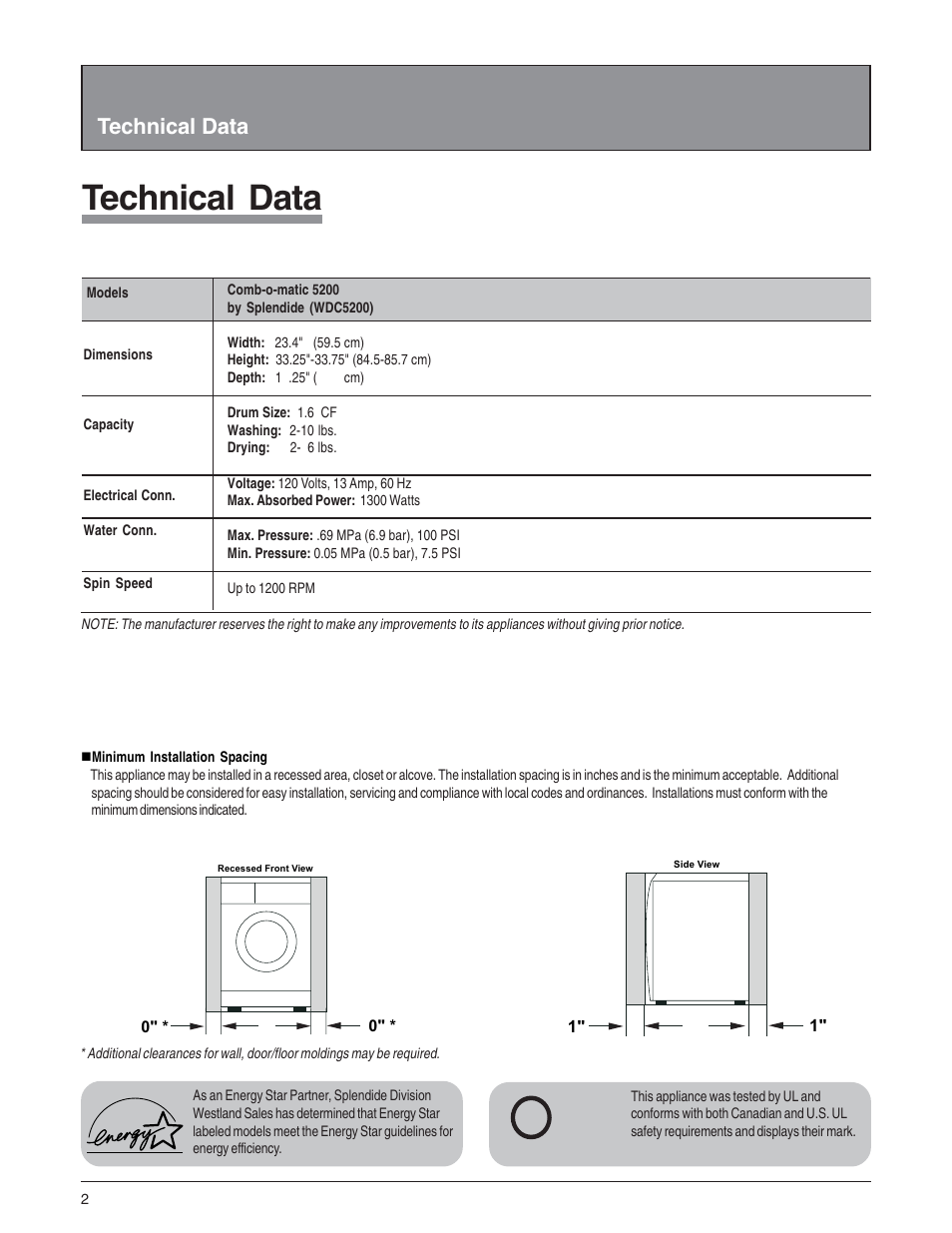 Technical data | Splendide 5200 User Manual | Page 3 / 21