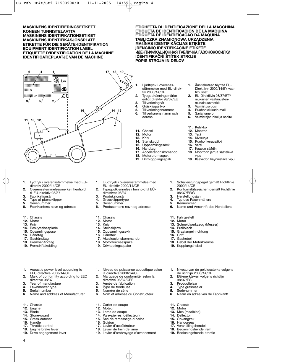 Stiga COLLECTOR 43S User Manual | Page 6 / 15
