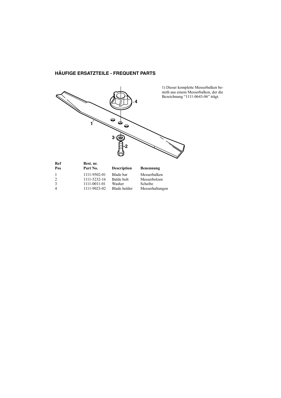 Svenska s | Stiga DINO 45 EURO User Manual | Page 8 / 9