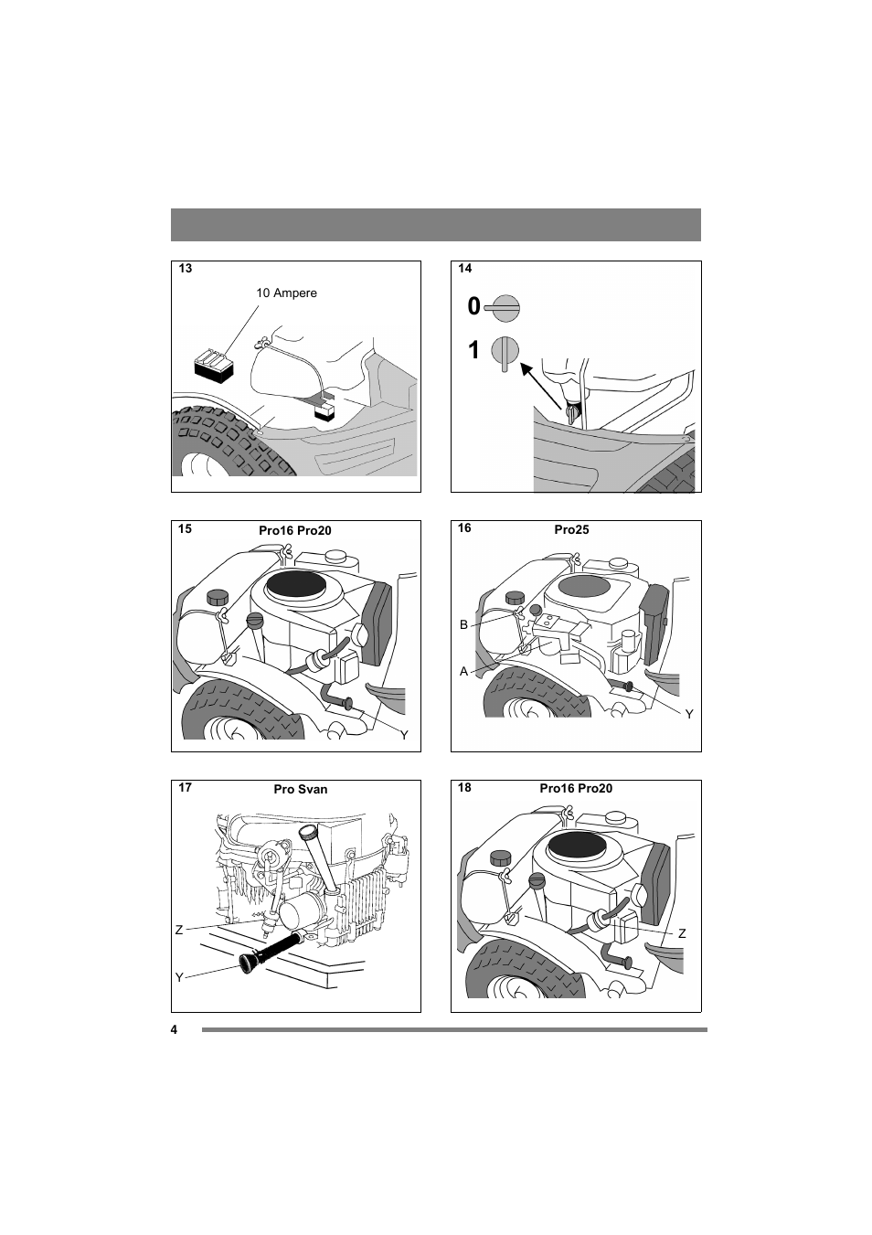 Stiga PARK PRO SVAN User Manual | Page 4 / 19