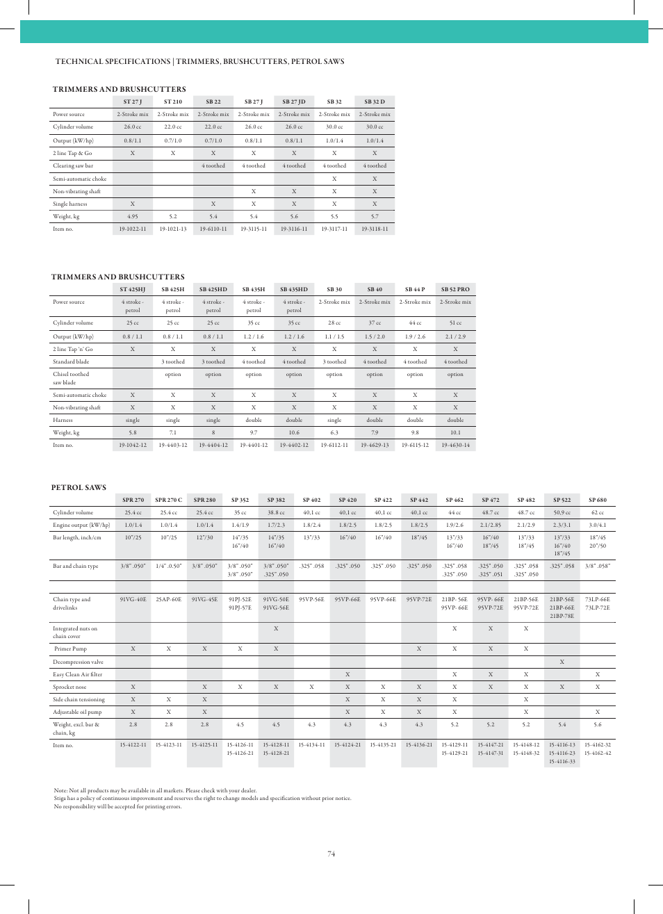 Stiga Garden Range Primo User Manual | Page 74 / 76