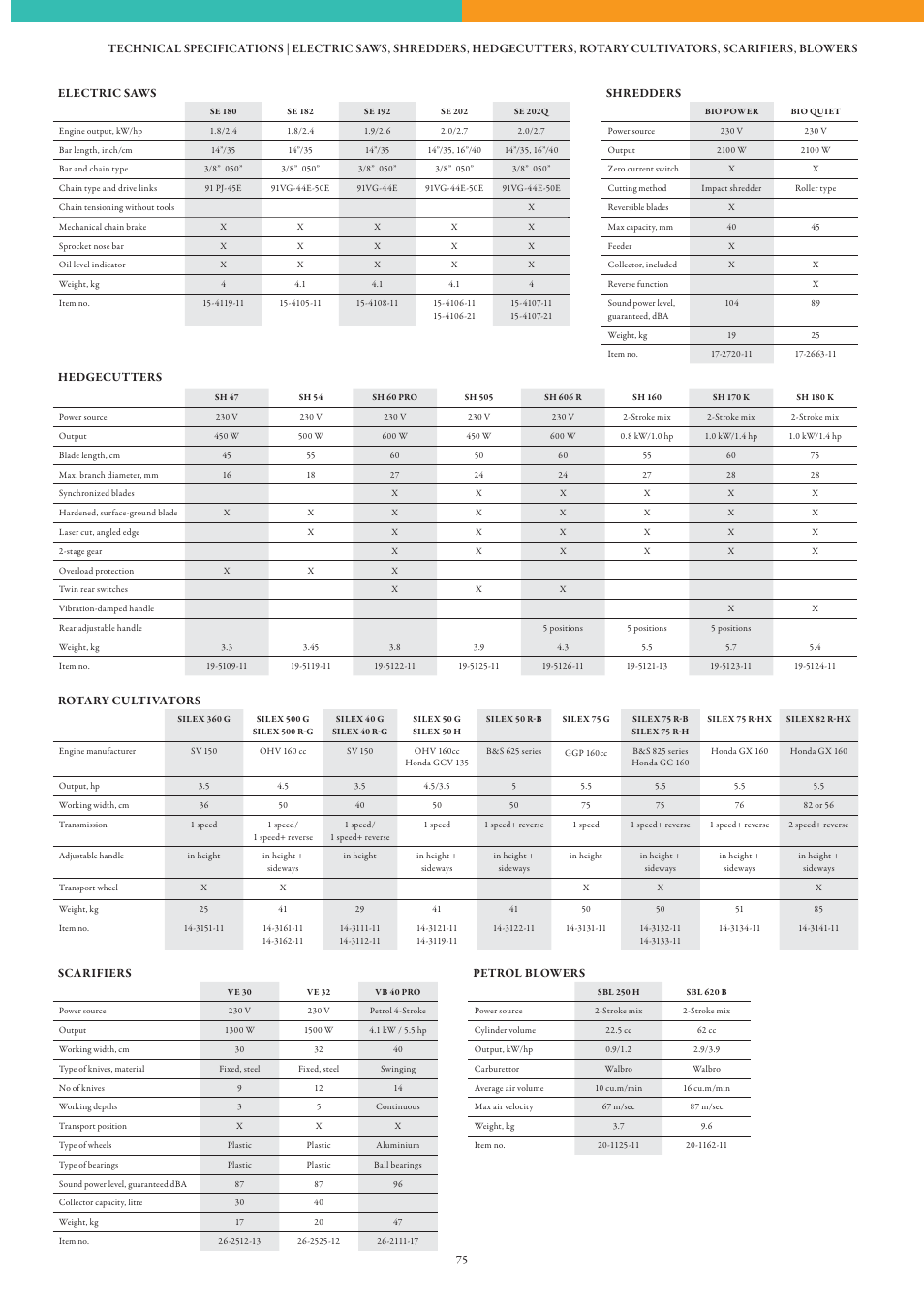 Stiga Garden Range Primo User Manual | Page 75 / 76