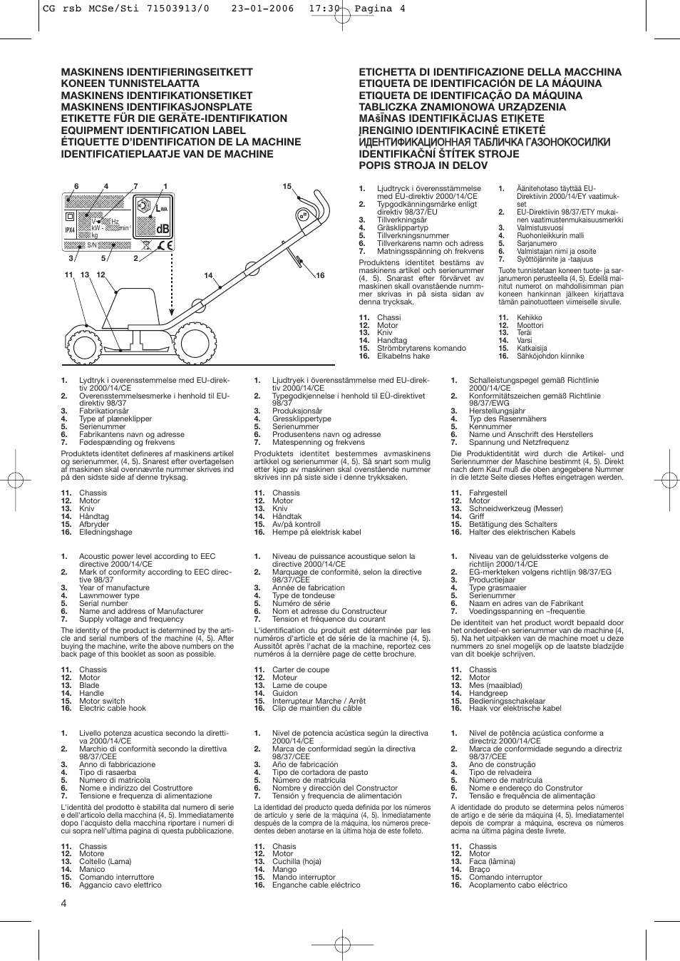 Stiga 50 EL User Manual | Page 6 / 15