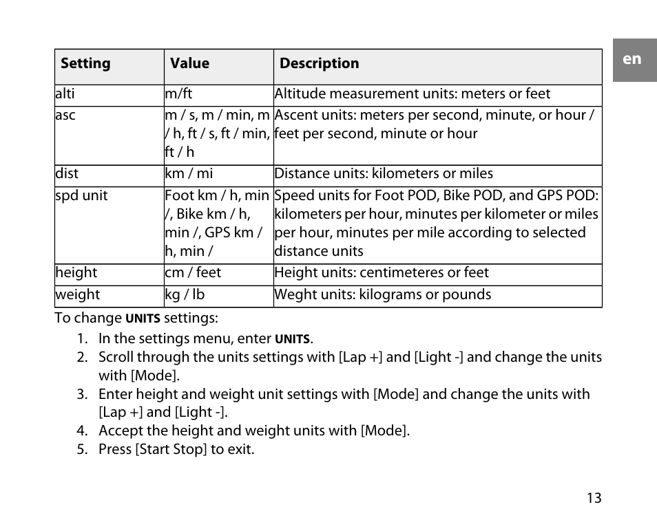 SUUNTO T6C User Manual | Page 14 / 52