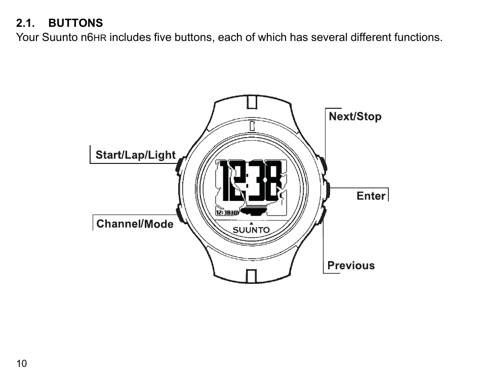 Buttons | SUUNTO n6HR User Manual | Page 10 / 64