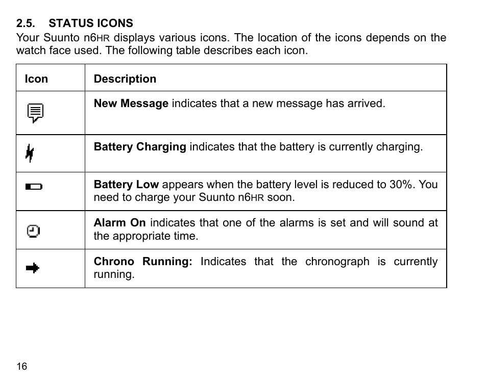 Status icons | SUUNTO n6HR User Manual | Page 16 / 64