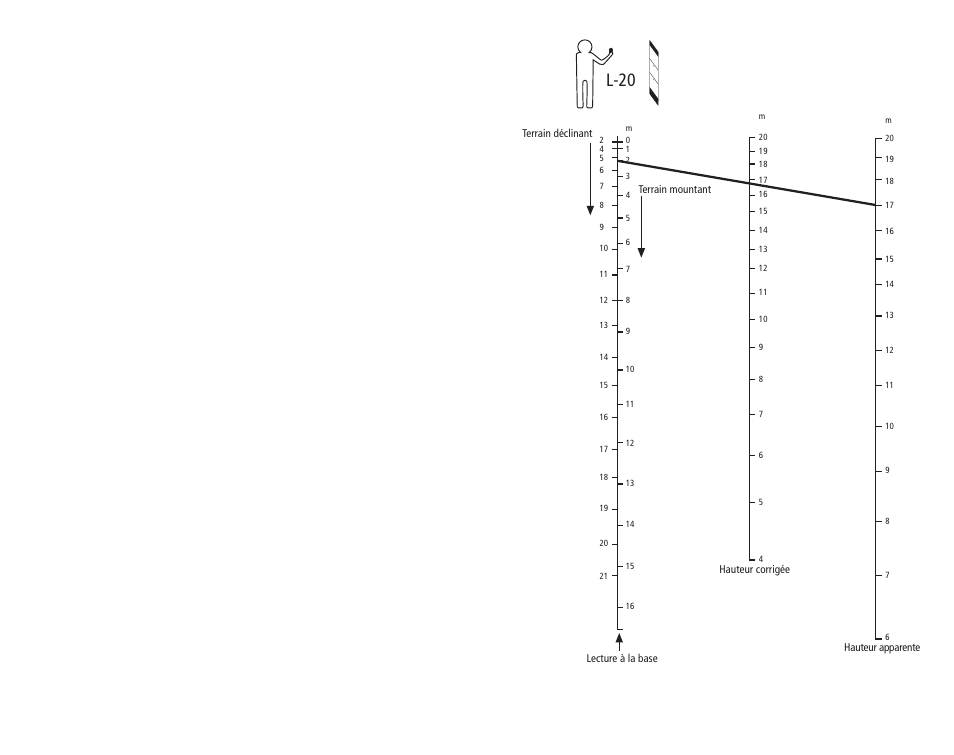 L-20 | SUUNTO PM5 User Manual | Page 23 / 108