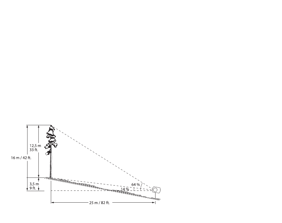 SUUNTO PM5 User Manual | Page 28 / 108