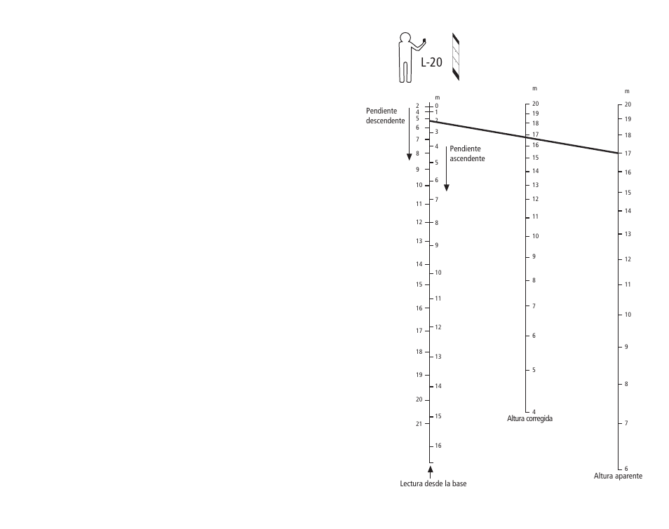 L-20 | SUUNTO PM5 User Manual | Page 53 / 108