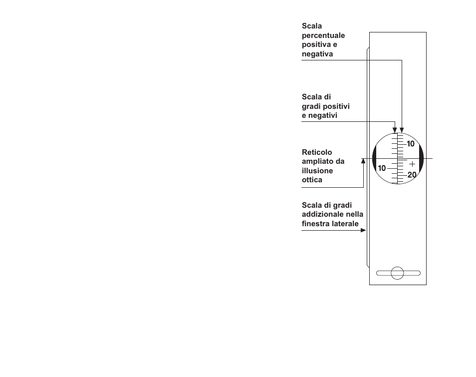 Pm-5, Clinometro a lettura ottica | SUUNTO PM5 User Manual | Page 69 / 108