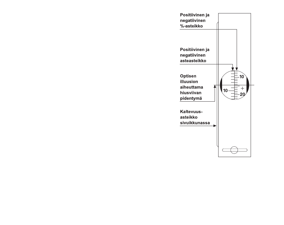 Pm-5, Kaltevuusmittari | SUUNTO PM5 User Manual | Page 84 / 108