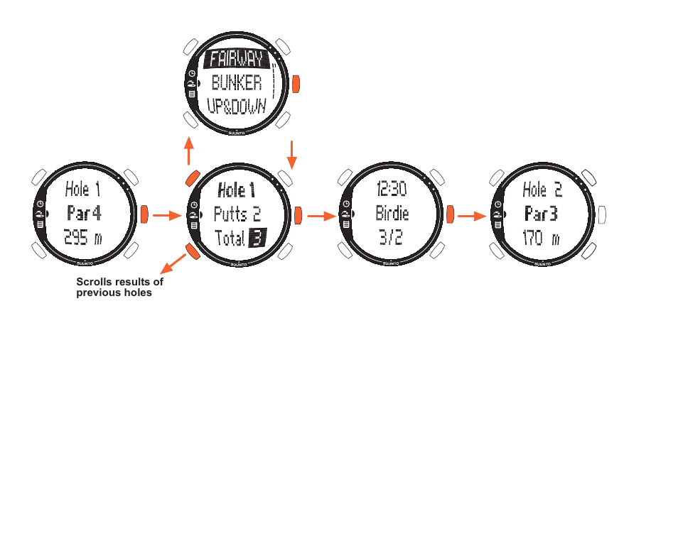 SUUNTO G3 User Manual | Page 20 / 48
