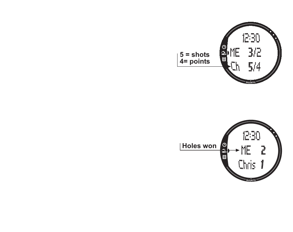 Stableford, Match, 3 stableford 4.4 match | SUUNTO G3 User Manual | Page 21 / 48