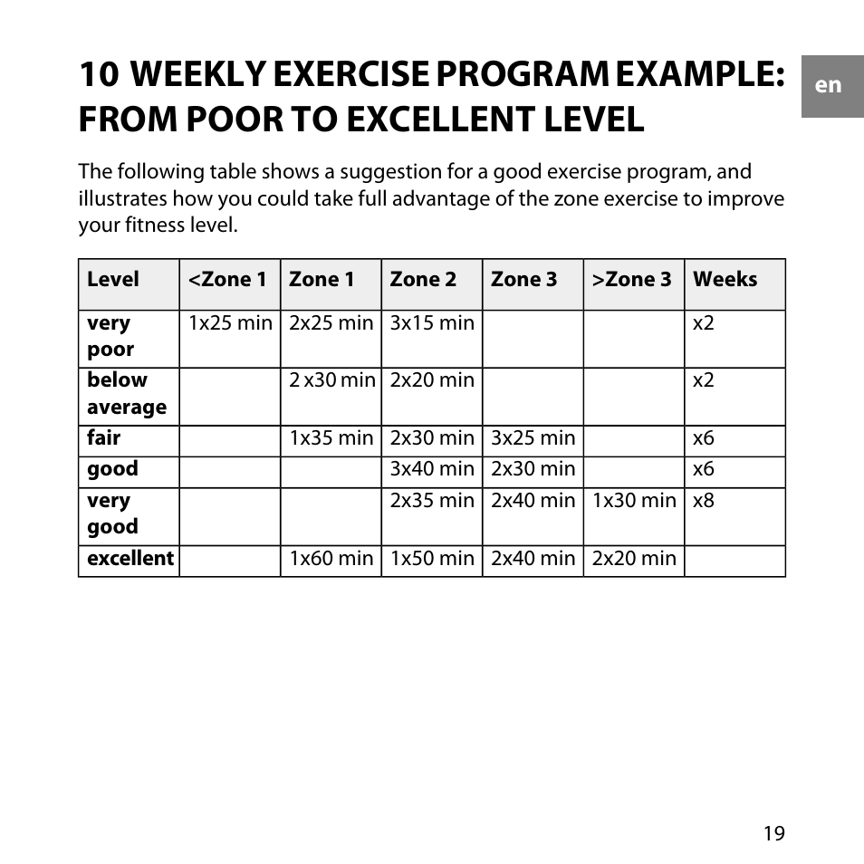 SUUNTO M1 User Manual | Page 19 / 35