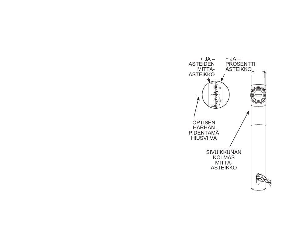 Kuva 7. hiusviiva ilmaisee lukeman | SUUNTO Tandem User Manual | Page 107 / 131