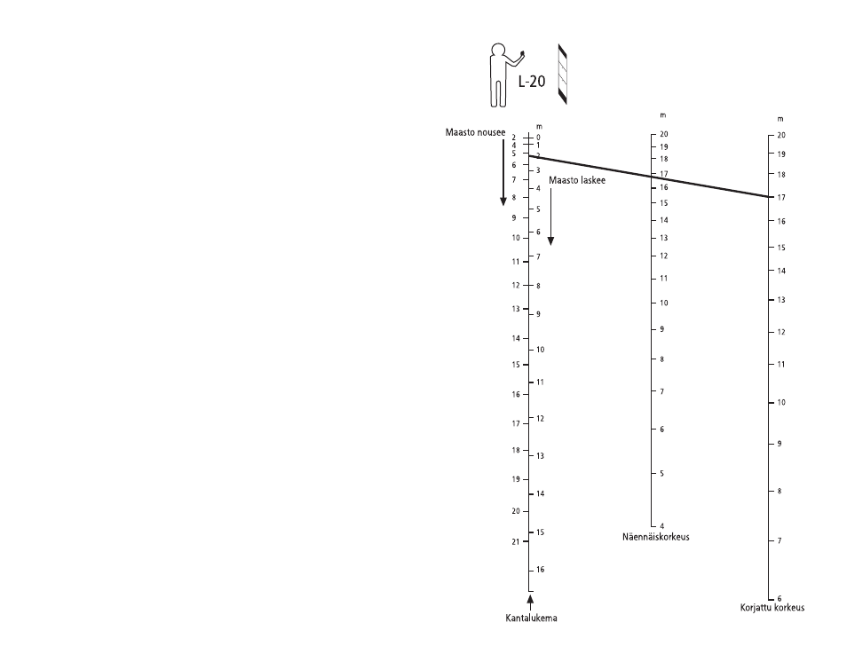 SUUNTO Tandem User Manual | Page 113 / 131