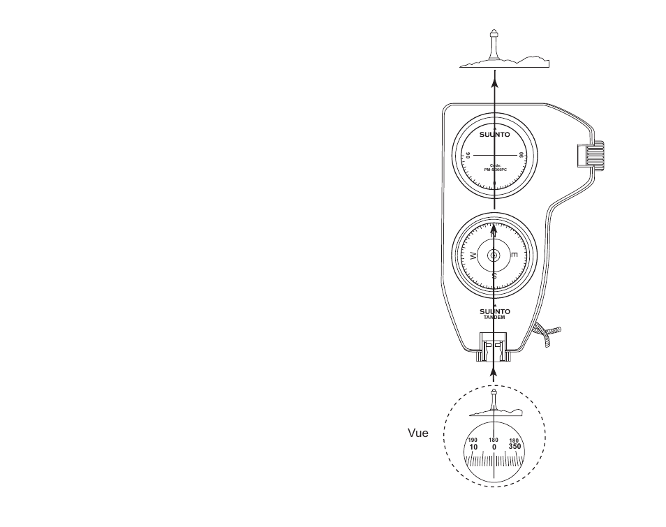 Fig. 5. la ligne de visée vue contre l'objectif | SUUNTO Tandem User Manual | Page 28 / 131