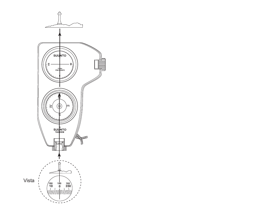 Fig. 5. retículo visto sobre el objetivo, Vista | SUUNTO Tandem User Manual | Page 67 / 131