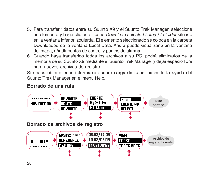 SUUNTO X9 User Manual | Page 134 / 286