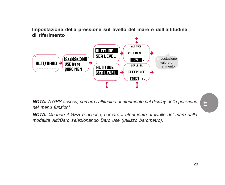 SUUNTO X9 User Manual | Page 165 / 286