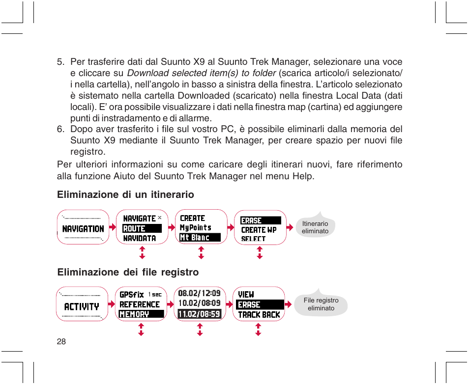SUUNTO X9 User Manual | Page 170 / 286
