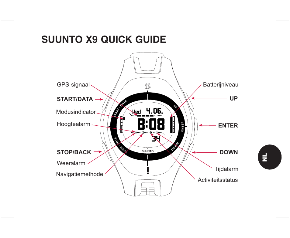 Suunto x9 quick guide | SUUNTO X9 User Manual | Page 179 / 286