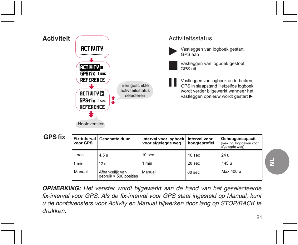 Activiteit gps fix | SUUNTO X9 User Manual | Page 197 / 286