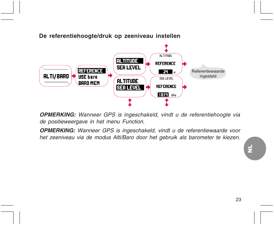SUUNTO X9 User Manual | Page 199 / 286