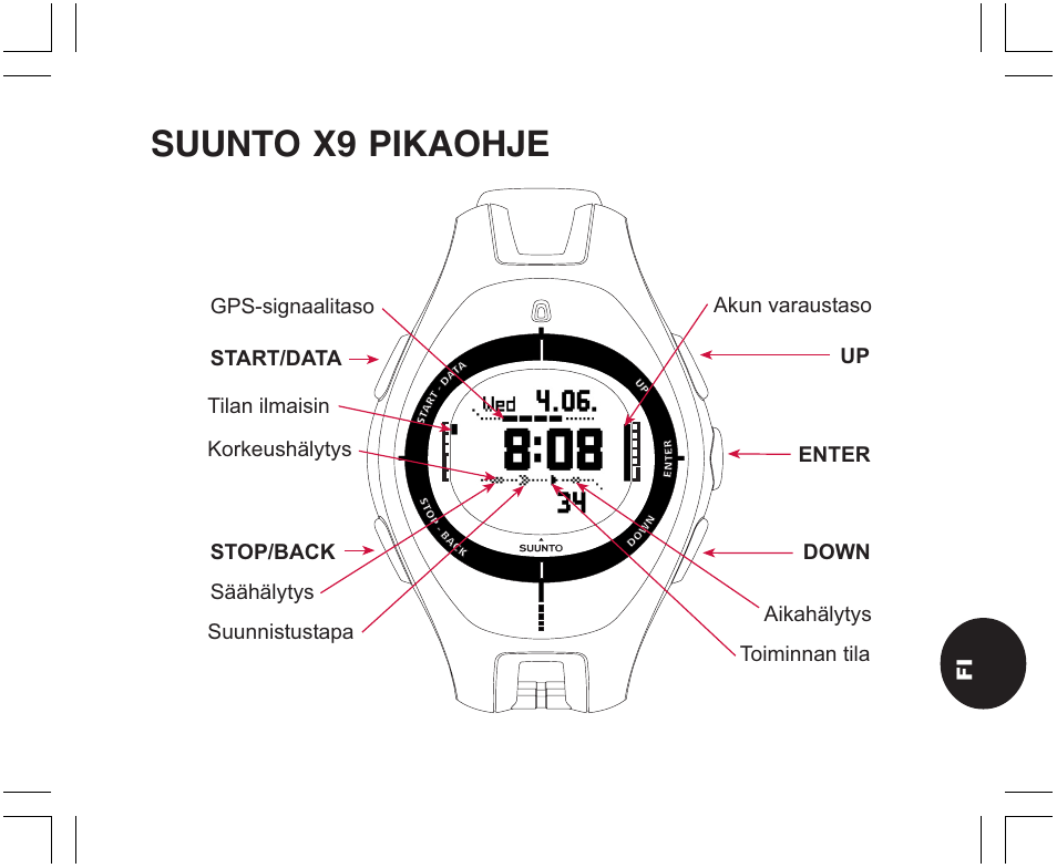 Suunto x9 pikaohje | SUUNTO X9 User Manual | Page 215 / 286