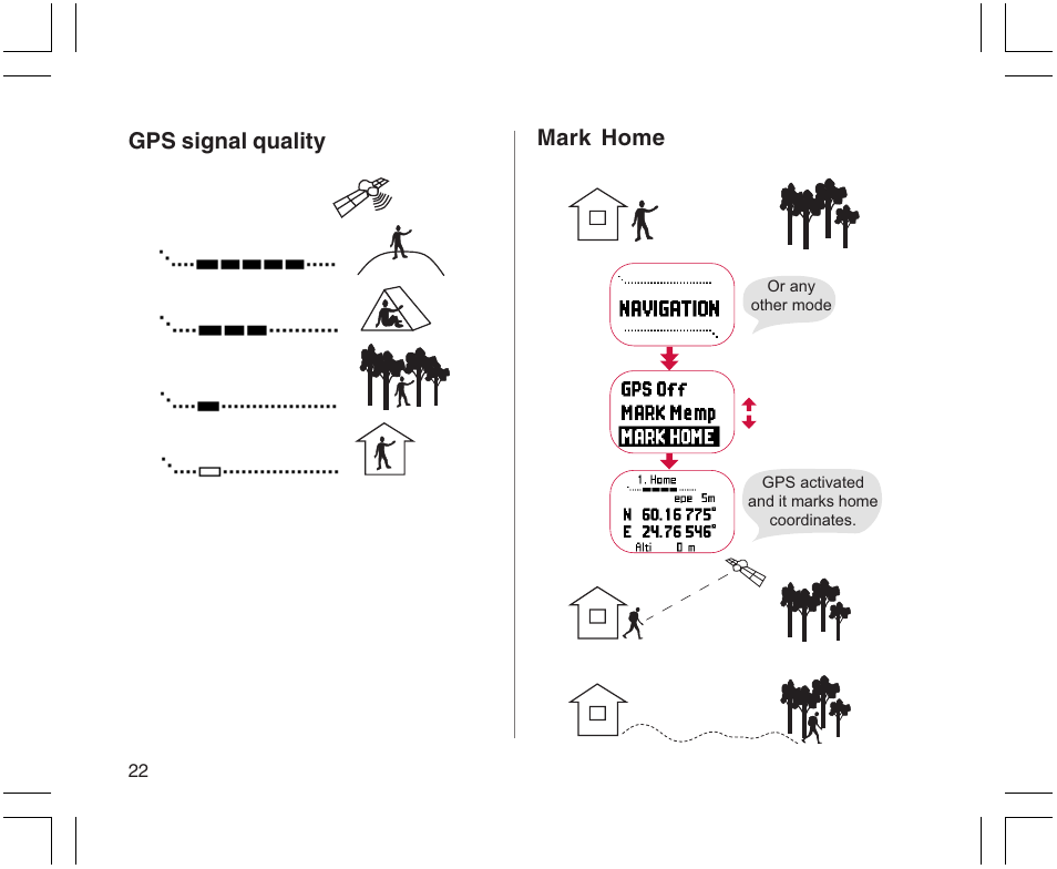Gps signal quality, Mark home | SUUNTO X9 User Manual | Page 22 / 286