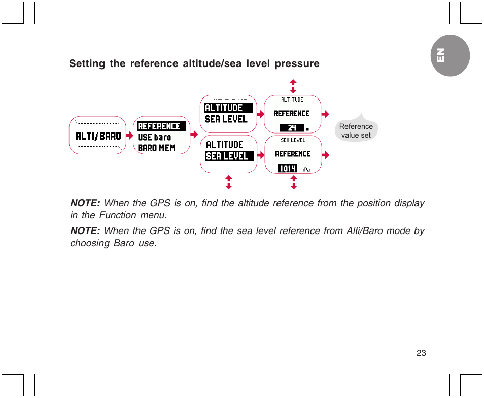SUUNTO X9 User Manual | Page 23 / 286