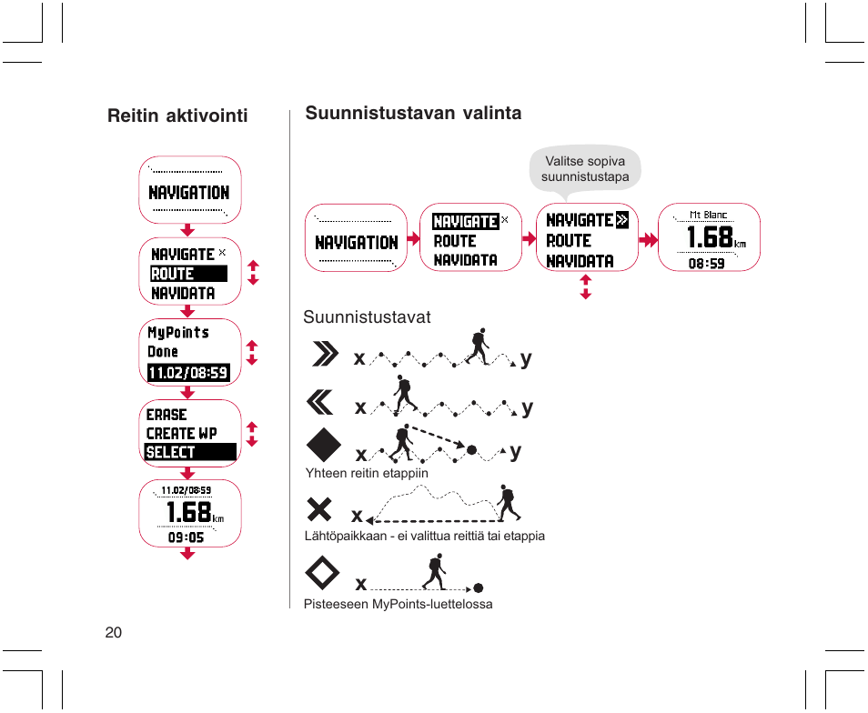 SUUNTO X9 User Manual | Page 232 / 286