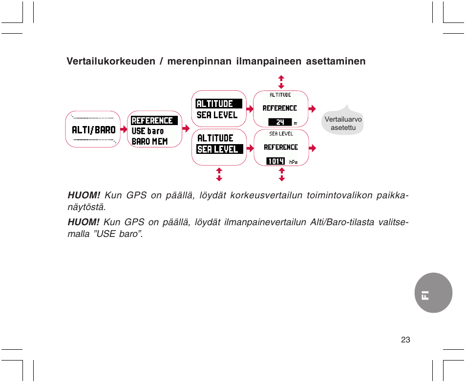 SUUNTO X9 User Manual | Page 235 / 286
