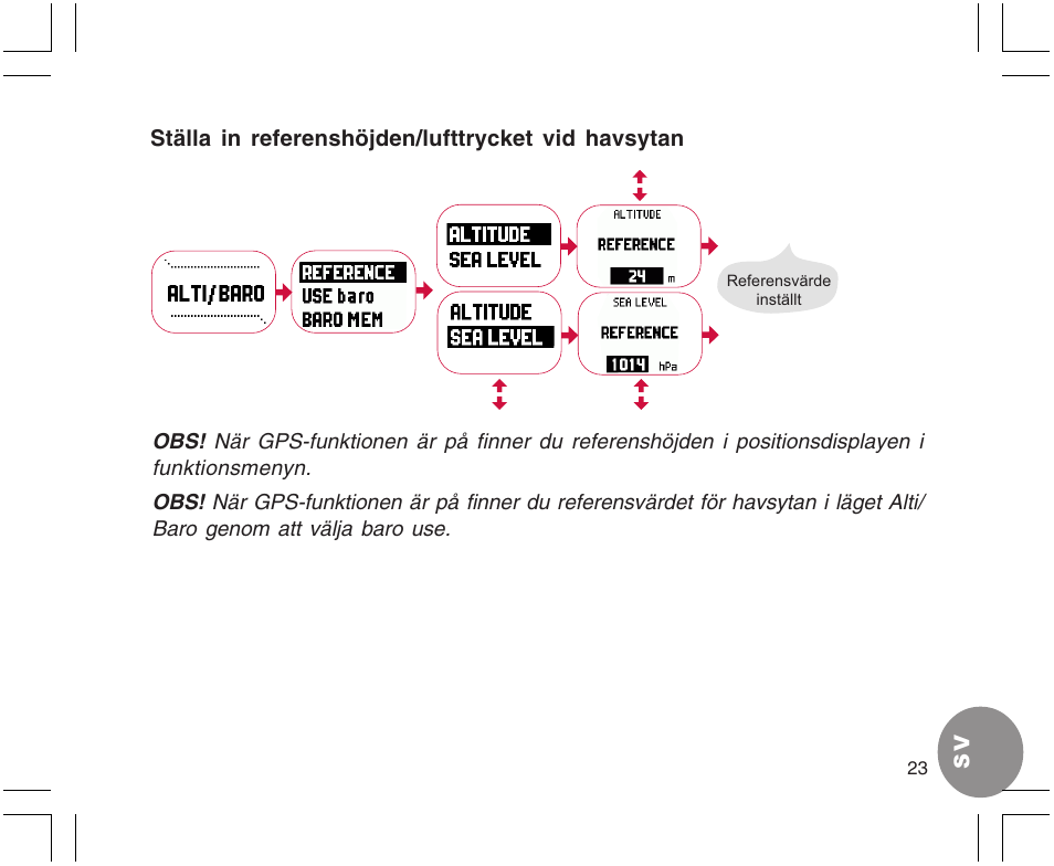 SUUNTO X9 User Manual | Page 269 / 286