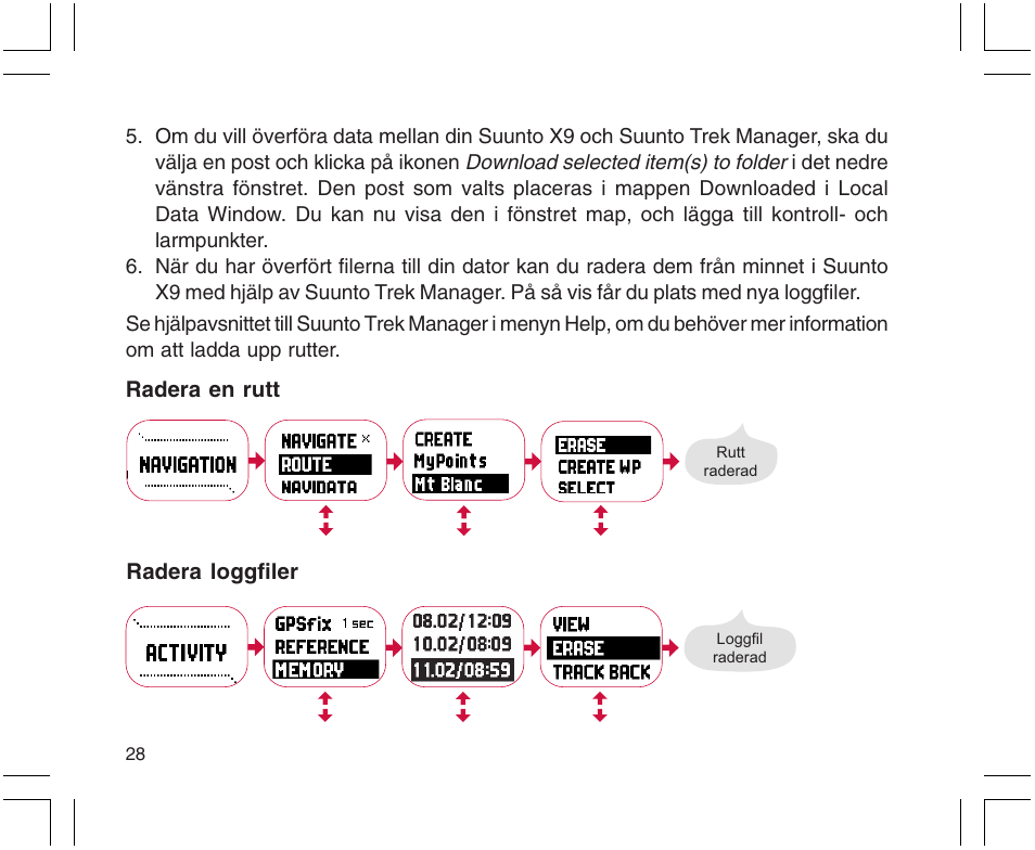 SUUNTO X9 User Manual | Page 274 / 286